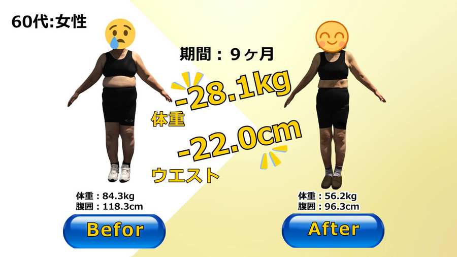 60代女性が9ヶ月で体重84.3kgから56.2kgへマイナス28.1kg、ウエストはマイナス22.0cmを達成したビフォーアフター写真