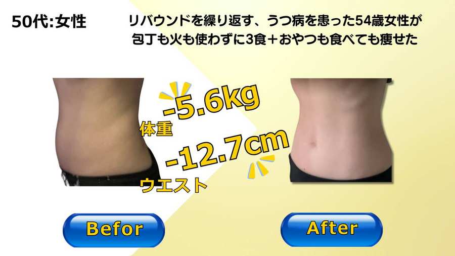 リバウンドを繰り返していた54歳女性が3食＋おやつを食べながら体重マイナス5.6kg・ウエストマイナス12.7cmを達成したビフォーアフター写真
