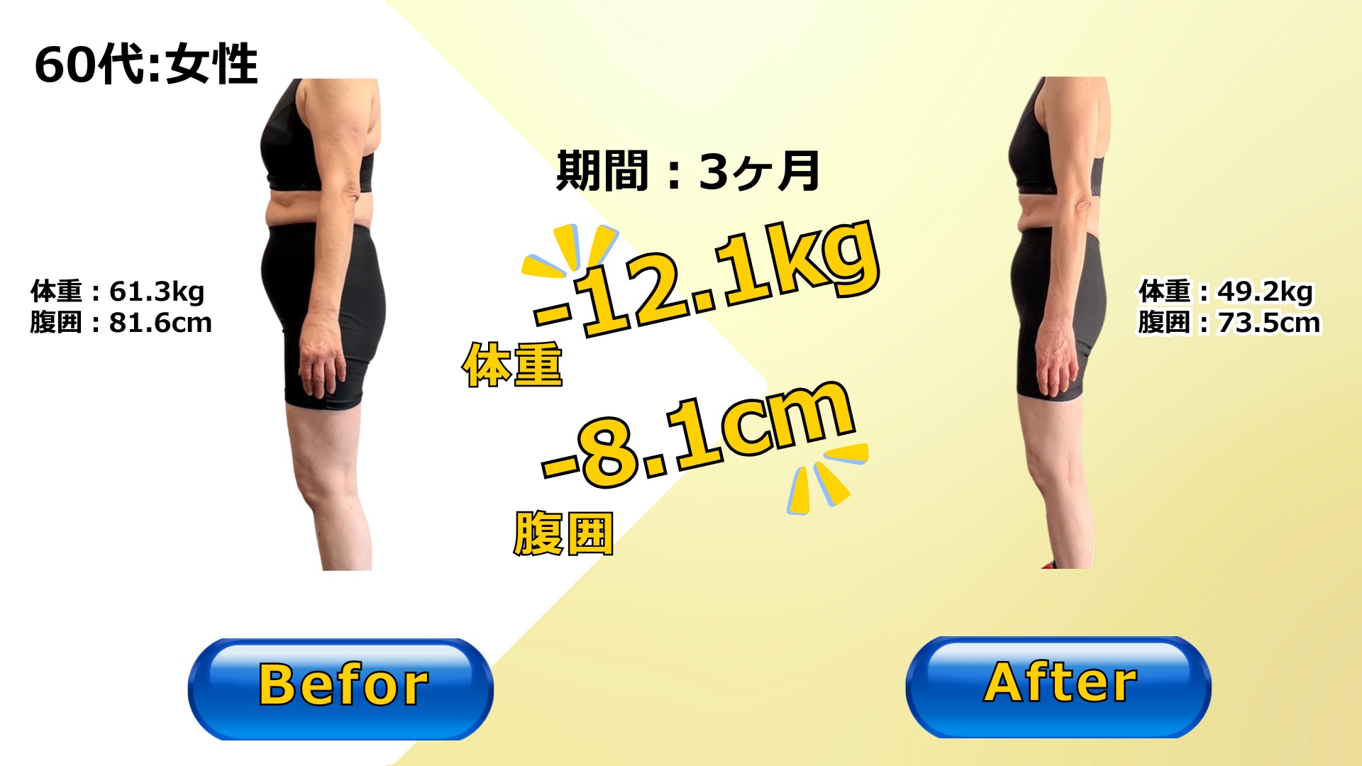 60代のお客様のビフォーアフター